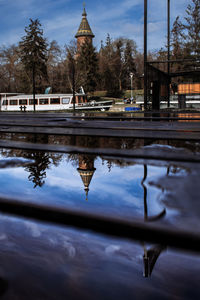 reflection