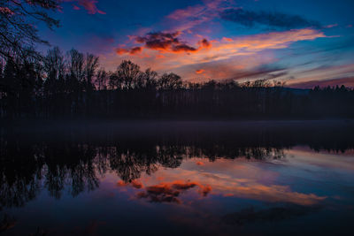 Scenic view of lake against sky during sunset