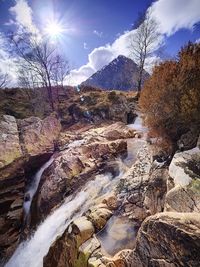 Scenic view of river against sky