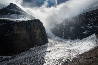 Panoramic view of snowcapped mountains against sky