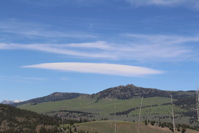 Scenic view of landscape against sky
