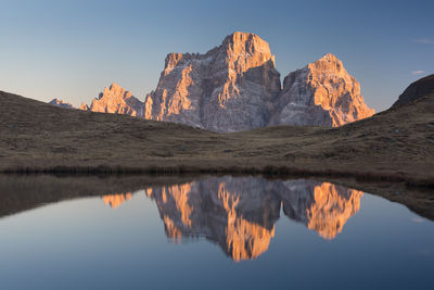 Panoramic view of lake and mountains against sky
