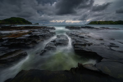 Scenic view of sea against sky