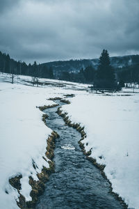 Scenic view of snow covered field against sky