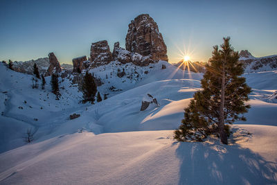 Scenic view of snow covered land against sky