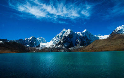 Scenic view of snowcapped mountains against blue sky