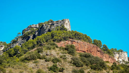 Low angle view of rock formations against clear blue sky