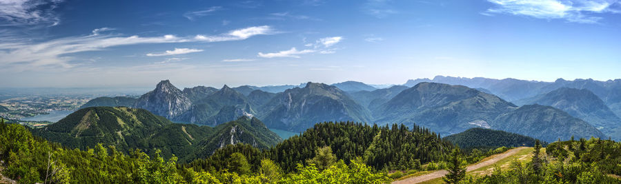 Panoramic view of mountains against sky