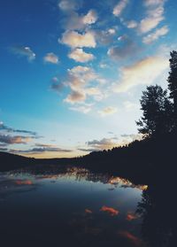 Reflection of clouds in lake