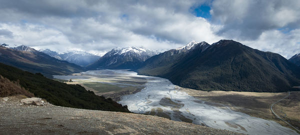 Scenic view of snowcapped mountains against sky