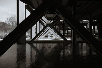 Reflection of bridge on river