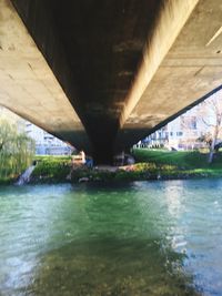 Bridge over river in city