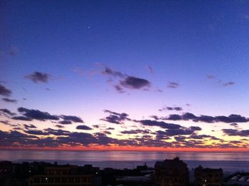 Scenic view of sea against sky at sunset