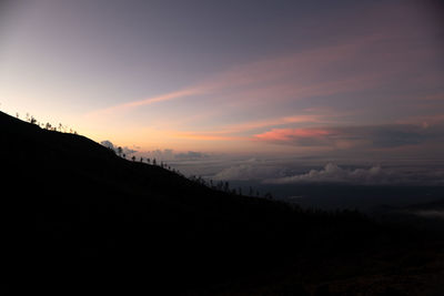 Scenic view of silhouette landscape against sky during sunset