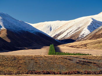 Scenic view of snowcapped mountains against clear sky