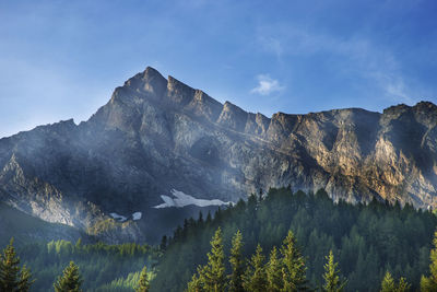 Panoramic view of mountain range against sky