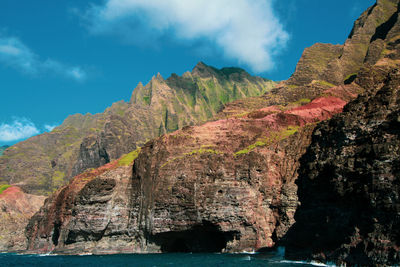 Scenic view of mountain by sea against sky