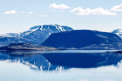 Scenic view of lake with mountains in background