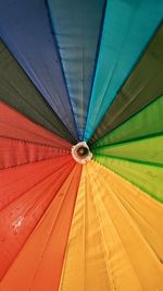 Full frame shot of multi colored ceiling