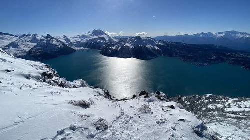 Scenic view of snowcapped mountains against sky