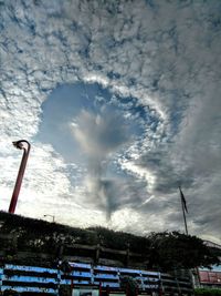 Panoramic view of sky