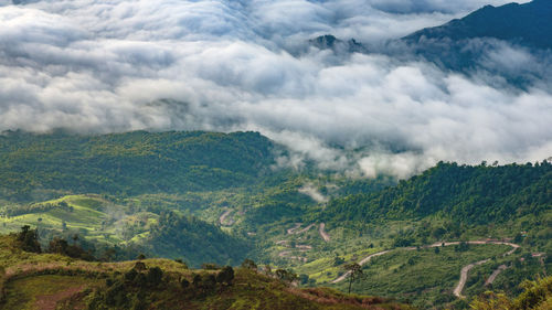 Scenic view of landscape against sky