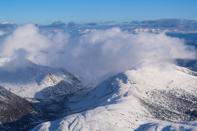 Aerial view of snowcapped mountains against sky