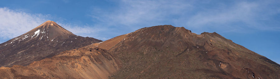 Low angle view of rock formations against sky