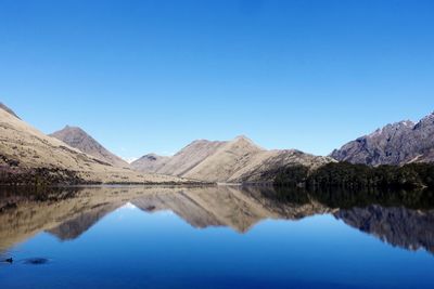 Scenic view of lake and mountains against clear blue sky