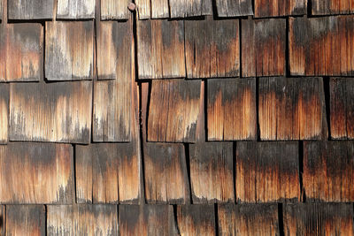 Full frame shot of wooden wall
