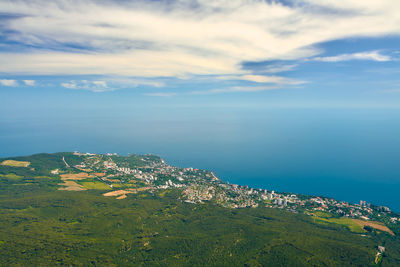 horizon