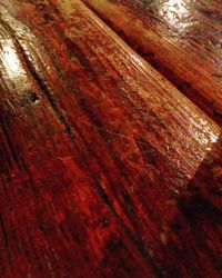 Full frame shot of wooden surface