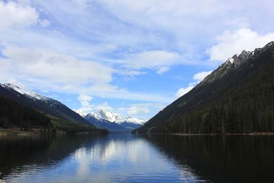 Scenic view of lake by mountains against sky