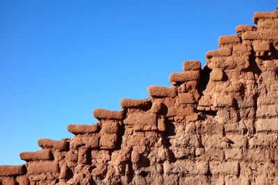 Low angle view of rock against clear blue sky