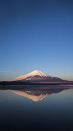 Scenic view of calm lake against clear sky