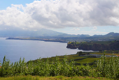 Scenic view of lake against sky