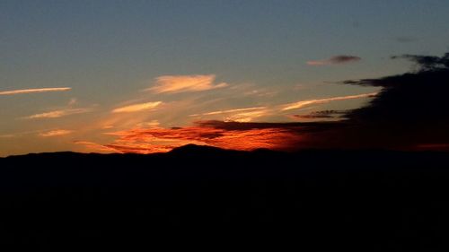 Scenic view of landscape at sunset