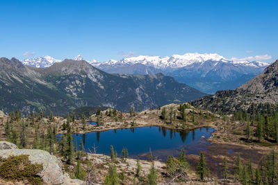 Scenic view of lake and mountains against blue sky