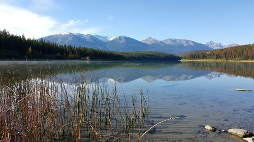 Scenic view of lake against sky