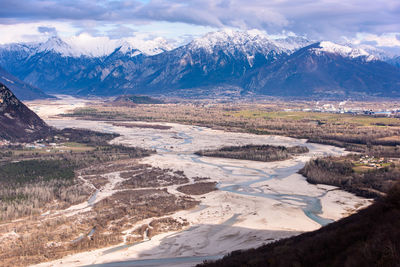 Scenic view of snowcapped mountains against sky