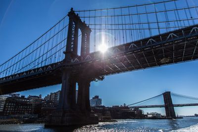 Low angle view of suspension bridge