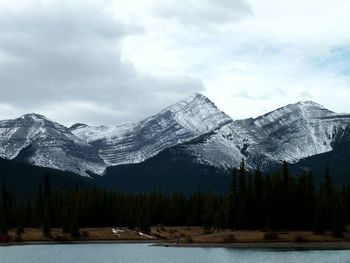 Scenic view of snowcapped mountains and lake against sky