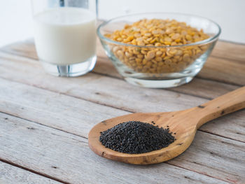 Close-up of breakfast on table