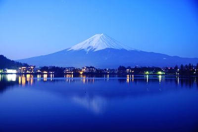 Scenic view of lake against mt fuji