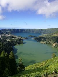 Scenic view of lake against sky