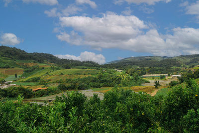 Scenic view of landscape against sky