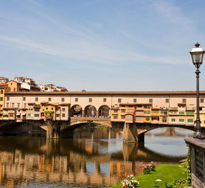 Bridge over river in city against sky