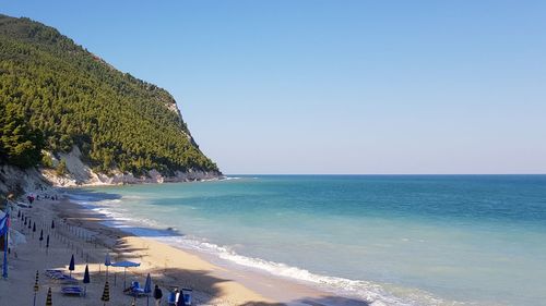 Scenic view of sea against clear sky