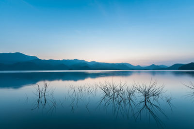 Scenic view of lake against sky during sunset