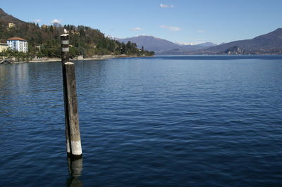 Scenic view of lake against clear sky